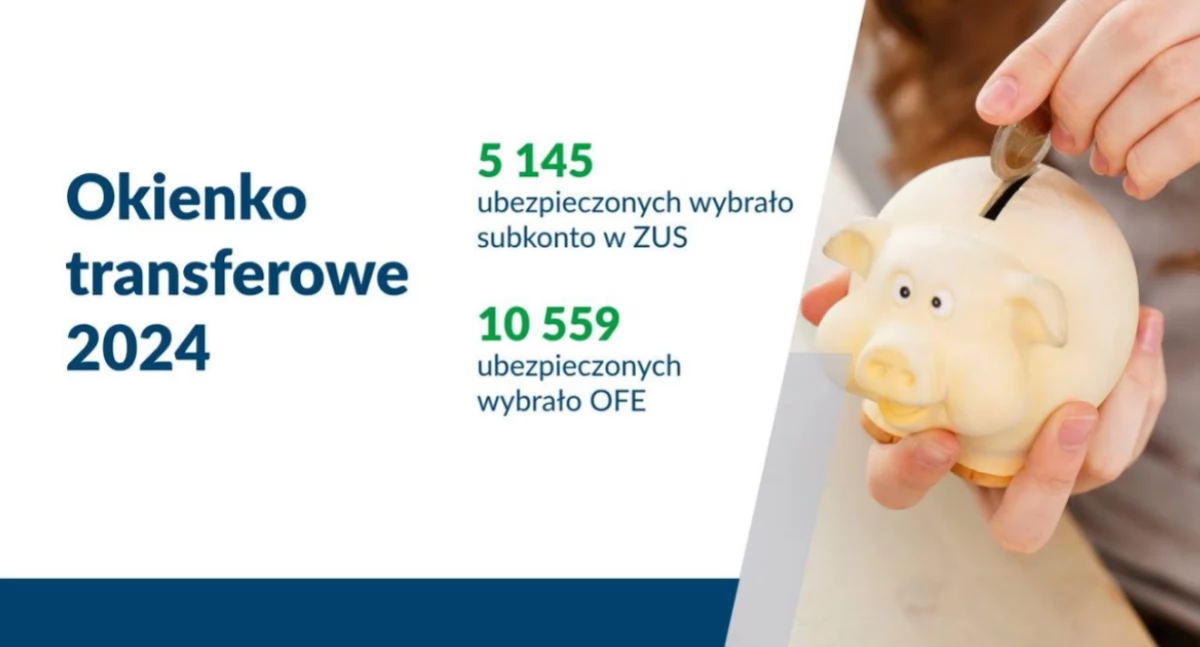  biznes i praca, Ubezpieczeni zdecydowali - zdjęcie, fotografia