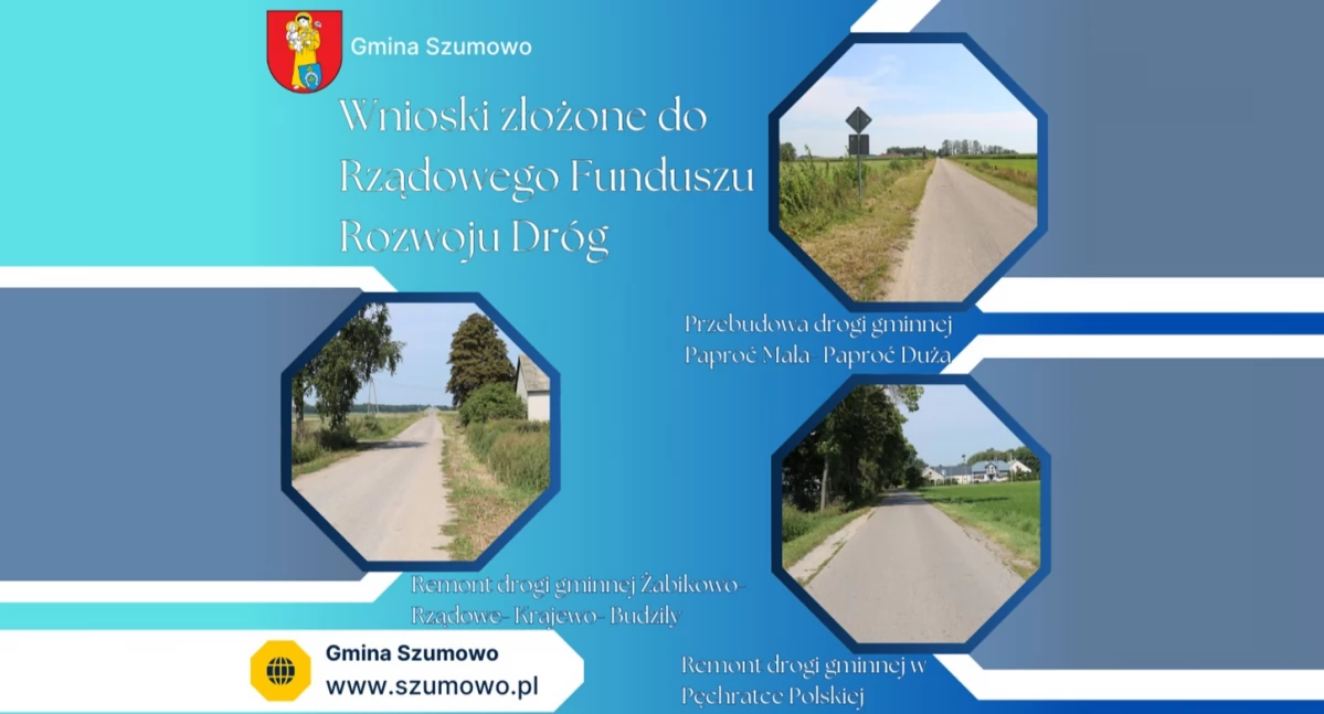 inwestycje, Gmina Szumowo złożyła wnioski dofinansowanie inwestycji ramach Rządowego Funduszu Rozwoju Dróg - zdjęcie, fotografia