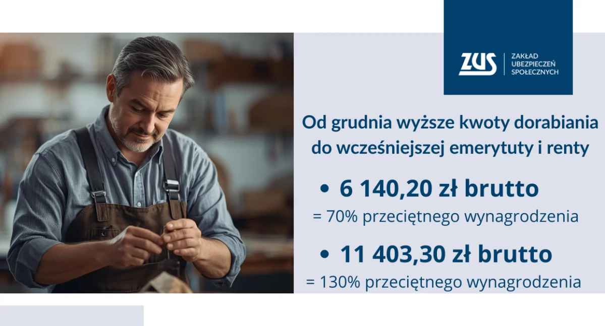 Od grudnia wcześniejsi emeryci i renciści mogą dorobić więcej