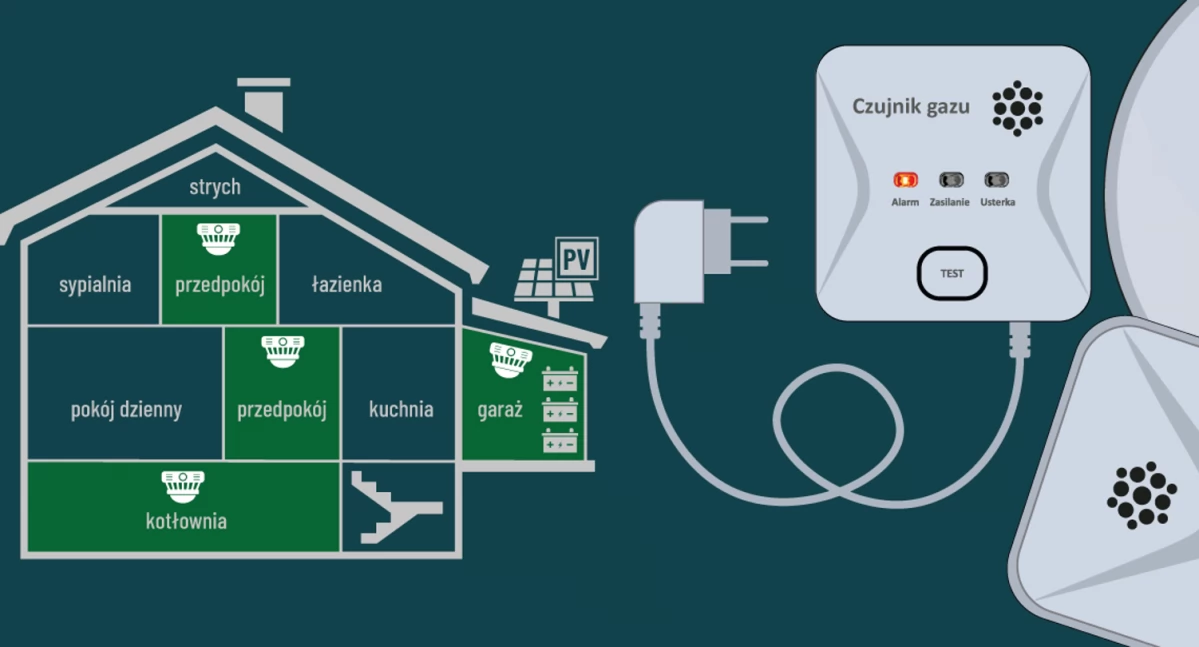 pożary i straż, Czujka straży Twojego bezpieczeństwa! [VIDEO] - zdjęcie, fotografia