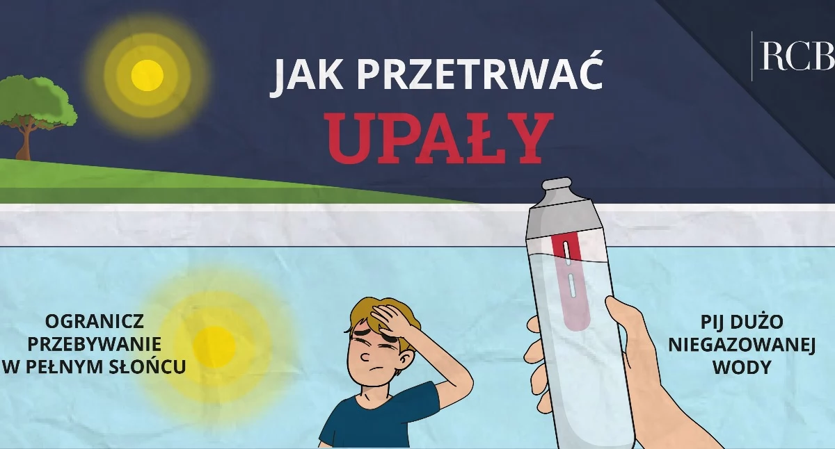 meteo, Nadchodzą niebezpieczne upały Rządowe Centrum Bezpieczeństwa radzi przetrwać - zdjęcie, fotografia