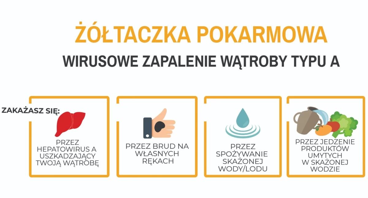 zdrowie i uroda, Sanepid Zambrowie ostrzega przed groźnym wirusem przypomina zasadach higieny - zdjęcie, fotografia