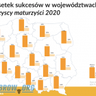 Fotka nr 1 z 6