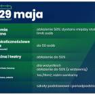 Fotka nr 5 z 7