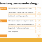 Fotka nr 5 z 6