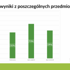 Fotka nr 1 z 8