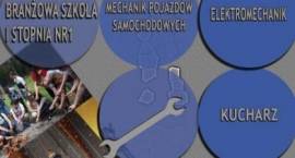 zdjęcie nr 22