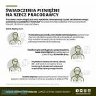 Fotka nr 1 z 7