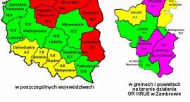 Liczba wypadków przy pracy rolniczej w 2005 roku