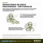 Fotka nr 3 z 7