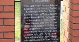 zdjęcie nr 57