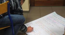 Zajęcia w ramach projektu Szkolenie-Praktyka-Zatrudnienie-Rozwój w Środowiskowym Hufcu...