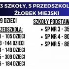 zdjęcie nr 21