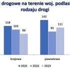 Fotka nr 3 z 4