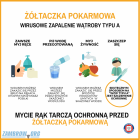 Fotka nr 0 z 5