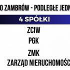 zdjęcie nr 20