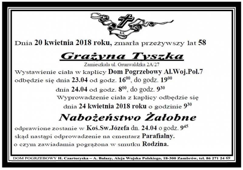 Grażyna  Tyszka