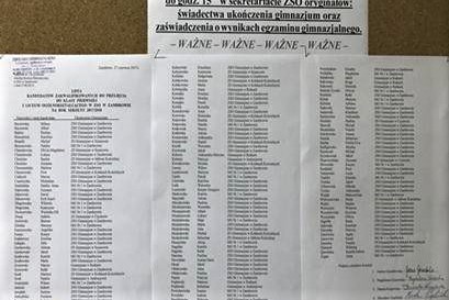 Zdjęcie: Zambrów wiadomości Portal informacyjny miasta Zambrów okolic Zambrow