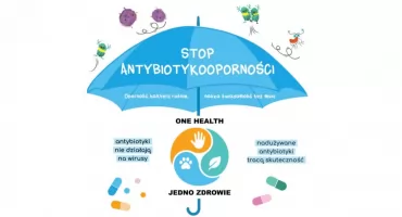 Ogólnopolska kampania informacyjna z okazji Europejskiego Dnia Wiedzy o Antybiotykach