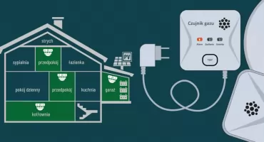 Czujka na straży Twojego bezpieczeństwa! [VIDEO]