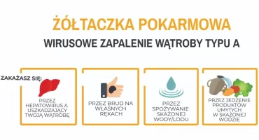 Sanepid w Zambrowie ostrzega przed groźnym wirusem i przypomina o zasadach higieny